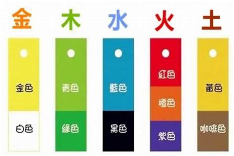 五行灰色|灰色五行属性是什么？？